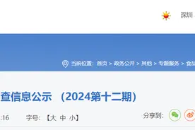 深圳市市场监督管理局药品零售经营企业监督检查信息公示（2024第十二期）图片