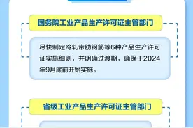 新增6种！国务院调整工业产品生产许可证管理目录！图片