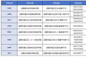 明天报名！成都这些民办初中还有补录机会→图片