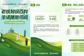快手泛知识创作者去年人均收入1.3万元图片