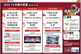 2025 F1中国大奖赛赛程日历图片
