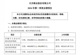 业绩突然爆雷！市值700亿锂矿龙头巨亏，深交所火速发函图片