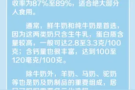 全民营养周︱民以食为天 从吃饱吃好到吃出健康图片
