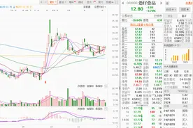 劲仔食品“深海小鱼”被指并非来自深海，公司回应图片