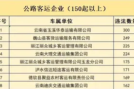 云南交警曝光49家高危风险运输企业图片