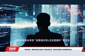 华泰证券：把握市场信心回归下的投资机遇，看好交投新高下券商弹性机会视频封面