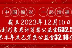【刮刮乐】潍坊彩友喜中“糖果派对”头奖50万元图片