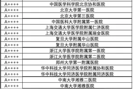 复旦版中国医院排行榜发布：分五个等级图片