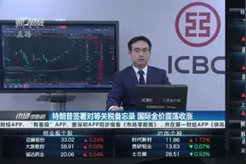 特朗普签署对等关税备忘录 国际金价震荡收涨｜工行连线视频封面