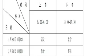 最新！体育单招文化考试时间定了图片