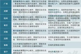 国家批复！谁升级，谁降格了？图片