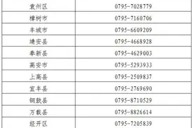 @高安家长，寒假转学须知！图片