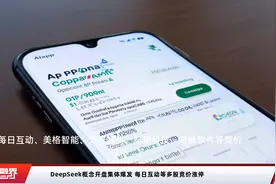 DeepSeek概念开盘集体爆发 每日互动等多股竞价涨停视频封面