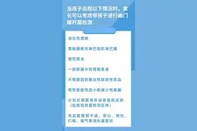 孩子感染幽门螺杆菌，要不要根治｜科普时间图片