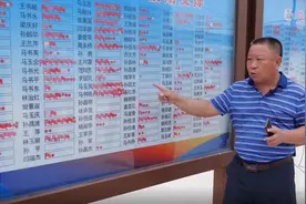 马永泉：忙碌到生命最后一刻的村支书图片