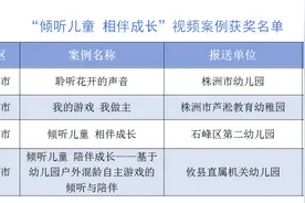 株洲学前教育多个案例获省奖图片