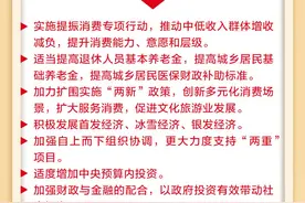 图解丨划重点！2025年经济工作，9项重点任务明确→图片