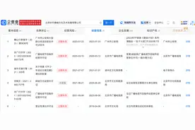 时代峰峻延续设立内资演出经纪机构图片