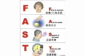 春暖花开，警惕这种疾病图片