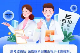 近视手术知多少图片