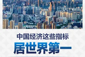中国经济这些指标居世界第一图片