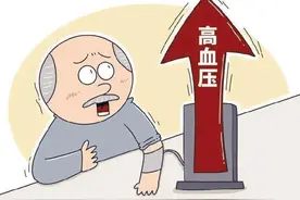 寒冬警惕主动脉夹层图片