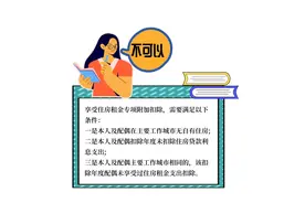 Yes or No?住房租金专项附加扣除知多少？图片