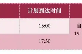 南京至神户国际航线下月开航图片