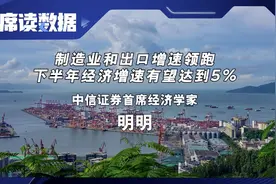 明明：制造业和出口增速领跑 下半年经济增速有望达到5%｜首席读数据视频封面