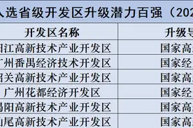 广东6园区入选！省级开发区升级潜力百强榜单公布图片