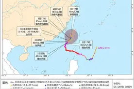 事关台风“山陀儿”，继续发布三个气象预警！它的名字怎么来的？图片