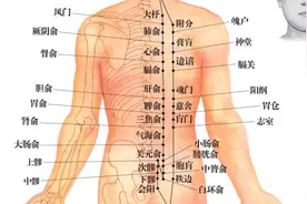 湿气重的人，身上这4个地方会发臭，看看你中招几个？图片