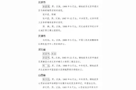 吉林1人上榜！中央政法委发布2024年第三季度见义勇为勇士榜图片