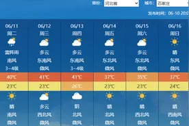 北方多地最高温超过40℃ 济南创今年来气温新高图片