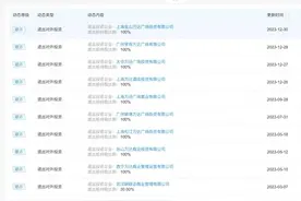 王健林卖卖卖！2023年10家万达广场易主，业内称难“治本”图片