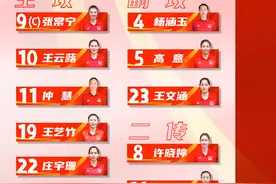 中国女排12人出征世联赛总决赛，张常宁领衔朱婷缺席图片