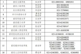 2024年重庆市“专升本”免试招生今起填志愿图片