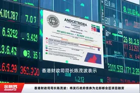 香港财政司司长陈茂波：将发行政府债券为北部都会区项目融资视频封面