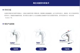 国家医保局介入！此前被点名的心脉医疗等12家企业支架价格跳水图片