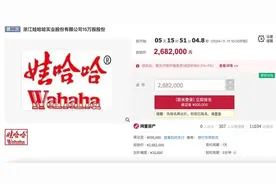 单次规模最大！娃哈哈15万股股权将迎第二次拍卖，上万人次围观 | 大鱼财经图片