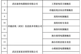 武汉又有消费券！可与部分优惠叠加使用，附抢券攻略图片