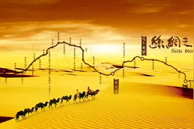 “一带一路 ”历史地名的来历与演变(上)图片