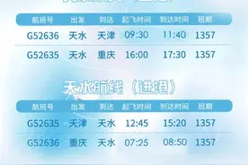 【甘快看】麻辣烫“神助攻”来了，天水交通攻略，拿走不谢！图片