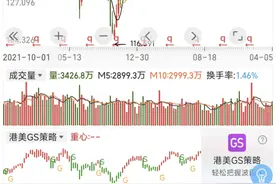 宝洁紧急召回约820万袋有包装缺陷洗衣粉，或对儿童造成伤害图片