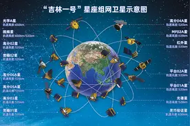 瞭望 | 打开遥感卫星应用新图景图片