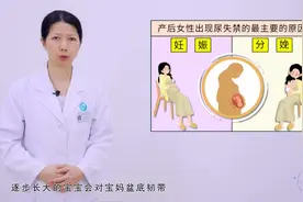 视频｜有问医答：摆脱尴尬！“漏尿”原来还能这么治！图片