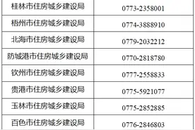 刚刚！广西最新官宣：发放补贴！图片