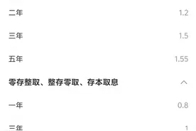 国有六大行已正式“降息”！定期存款挂牌利率均下调25BP图片