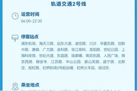 上海机场交通攻略图片