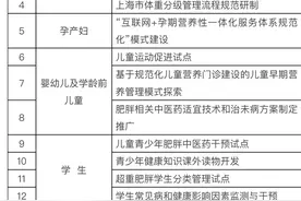 上海“体重管理年”实施方案发布，试点开展超重肥胖学生精准干预图片